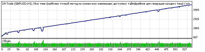 dx3.gif