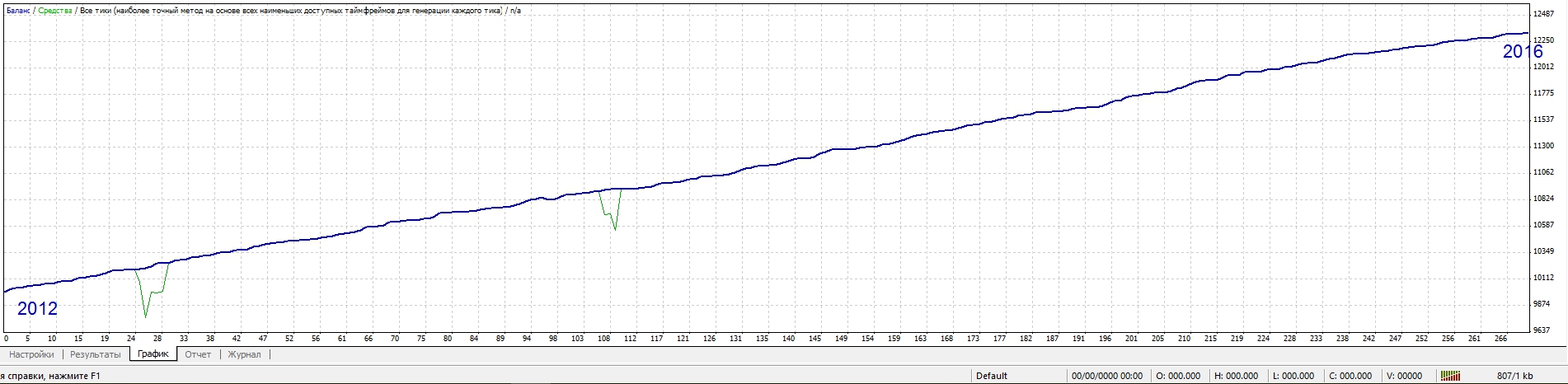 5141184_RoboForex-ProCent.jpg