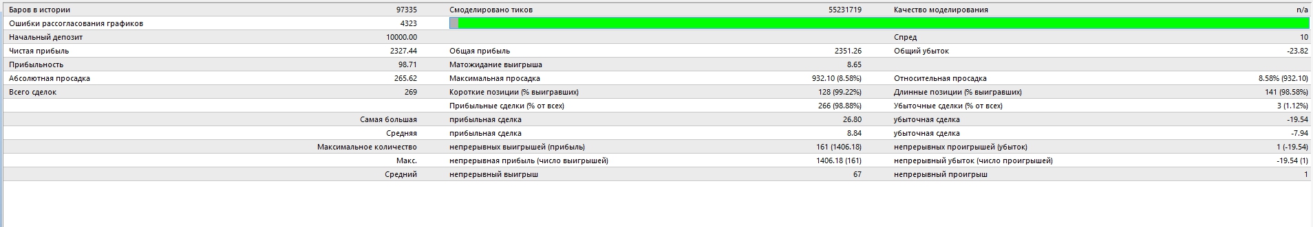 5141184_RoboForex-ProCent2.jpg