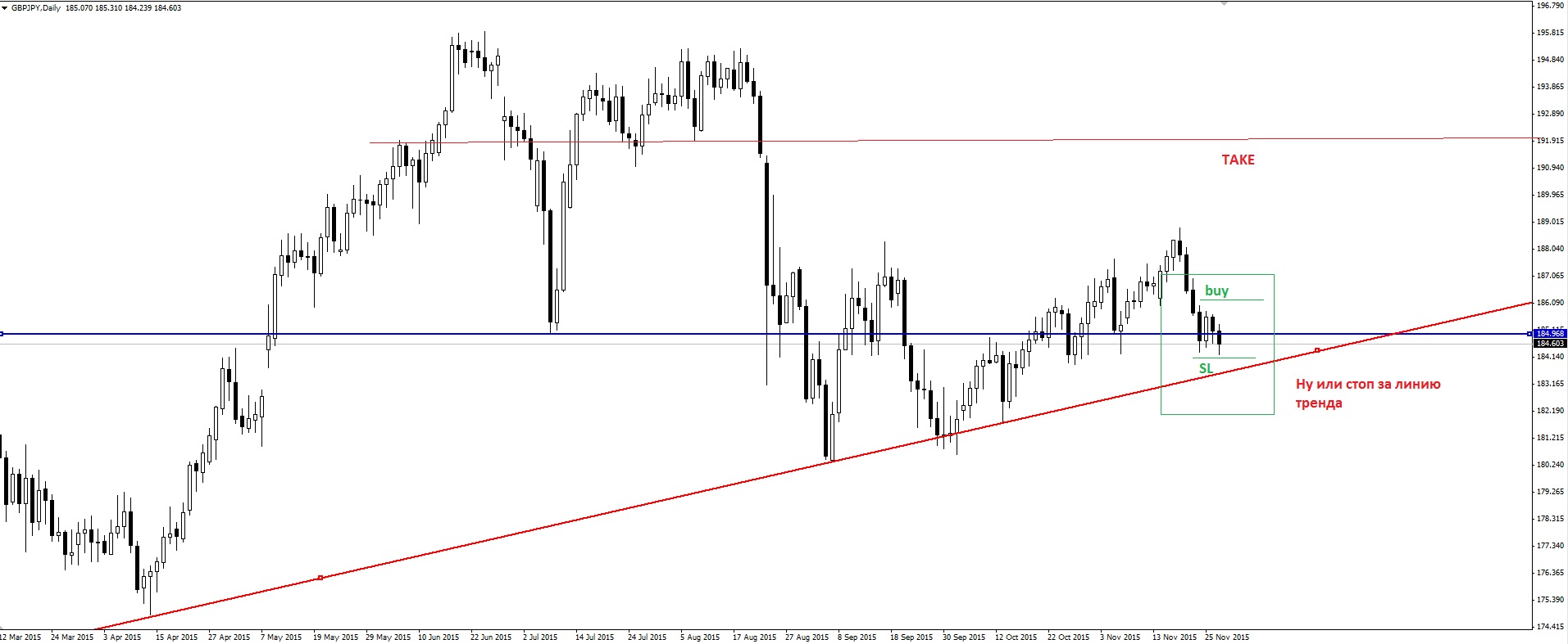 gbpjpy.jpg