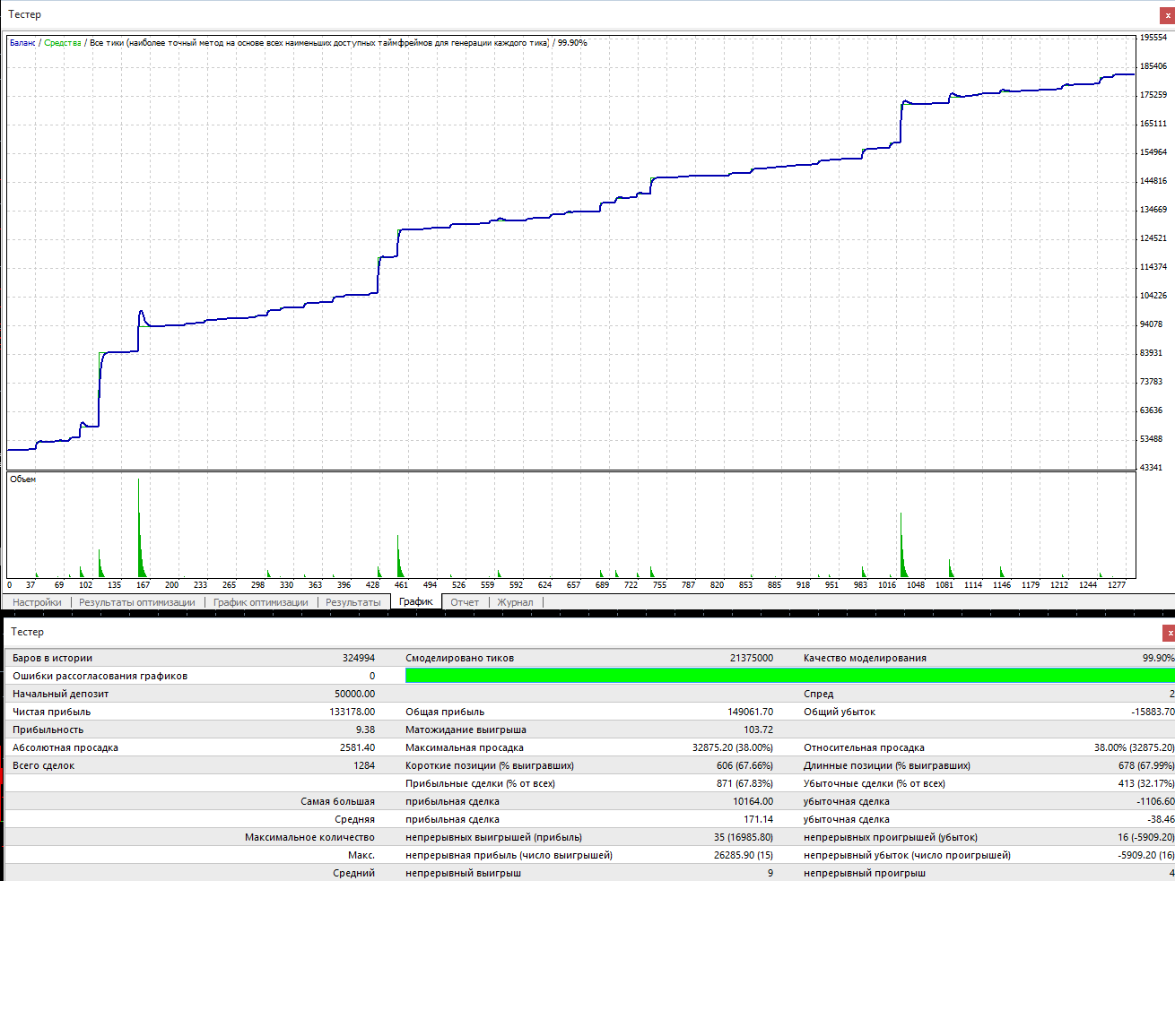 ql-EUR-test-m10.gif