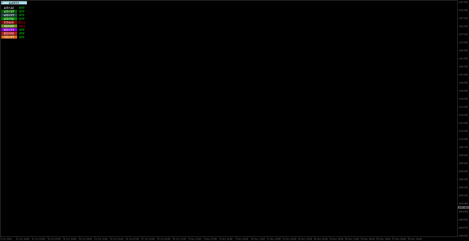 Alerts.png