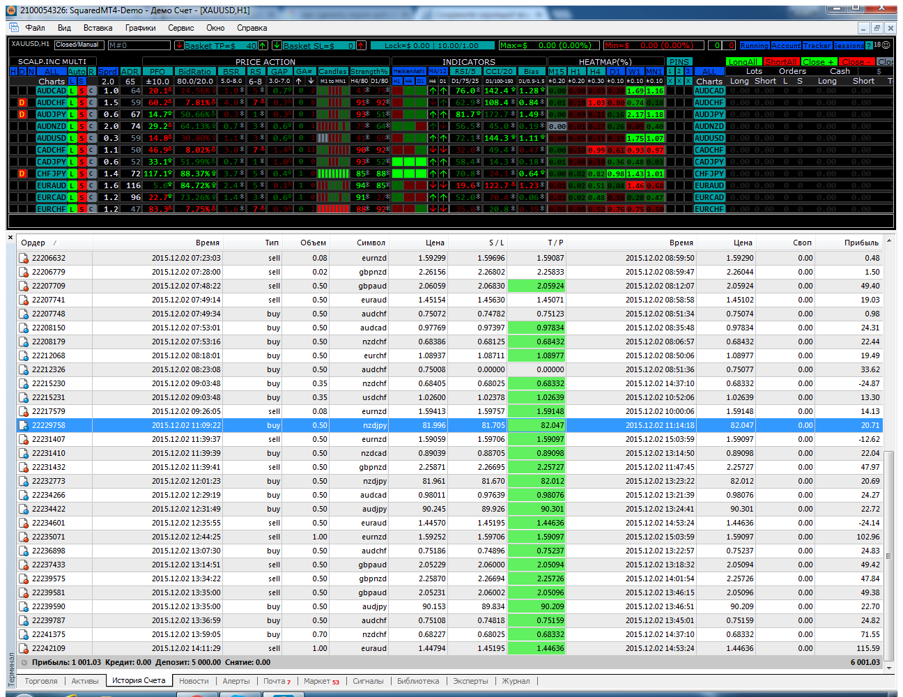 Swissquote_Bank_MT4_Client_Terminal.png