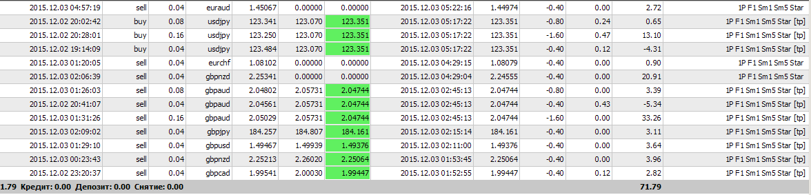 night03122015_2.png