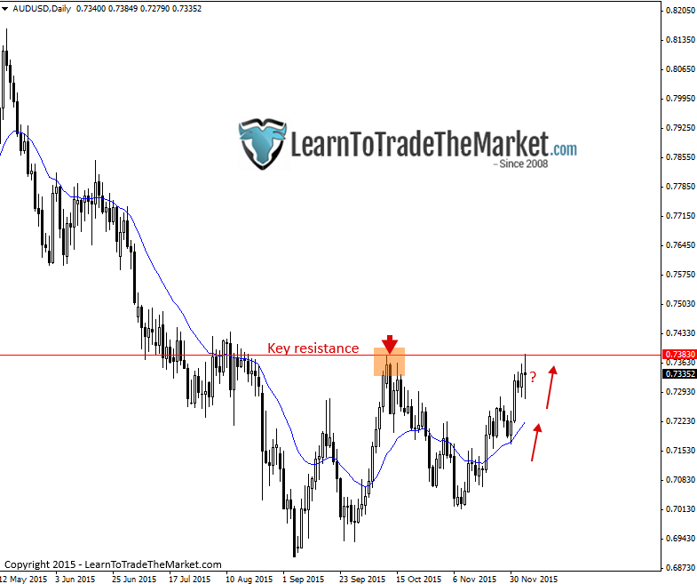audusd.png