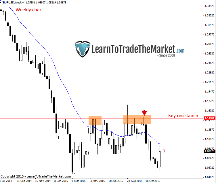 eurusd1.png