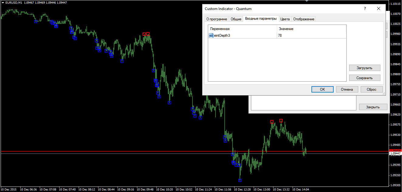 eurusd_m1_quantum78.png