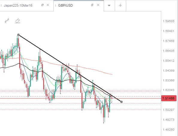GBPUSD_10.12.JPG