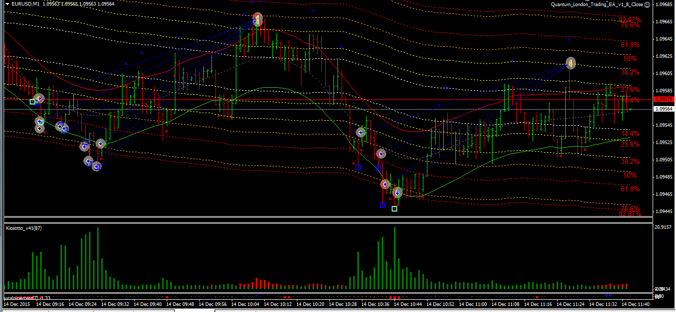 QMА_eurusd_m1_13.png