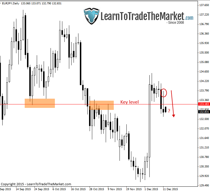 eurjpy.png