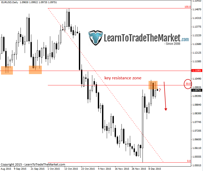 eurusd-1.png
