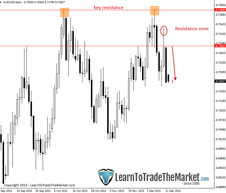 audusd-1.png