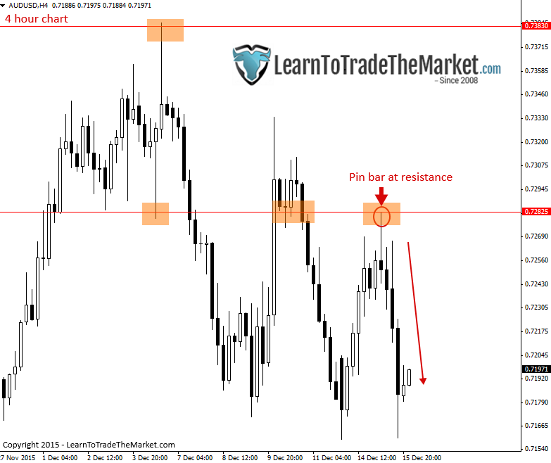 audusd-2.png