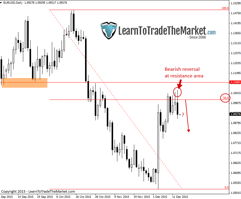 eurusd-2.png