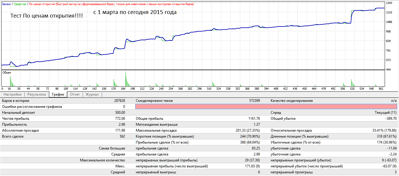 eurusd_m1-mod13.png