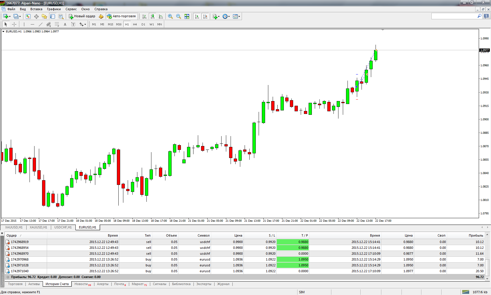 EURUSD.png