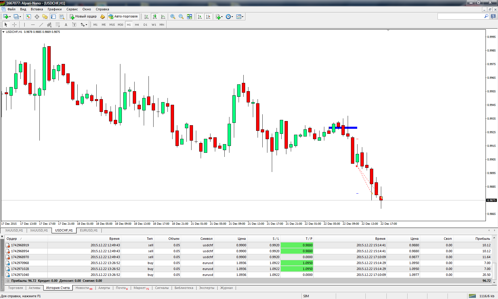 USDCHF.png