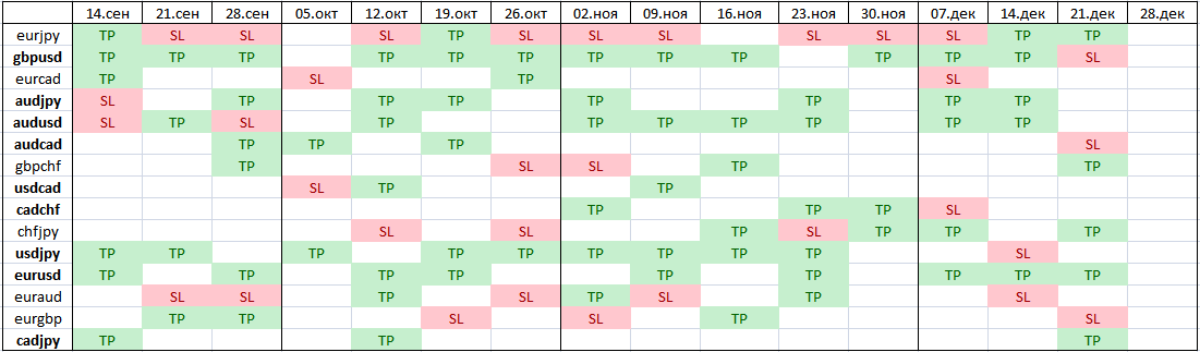 TP-SL.png