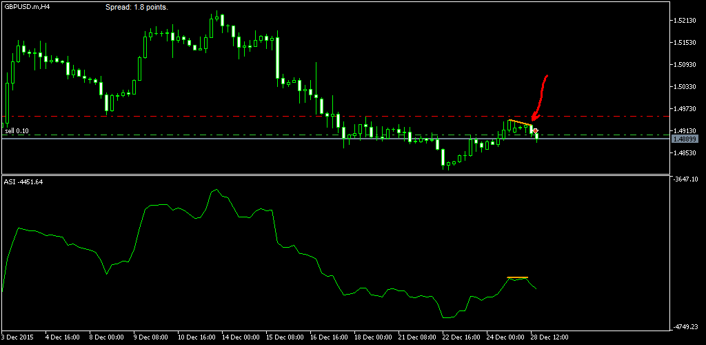 GBPUSD.mH4.png