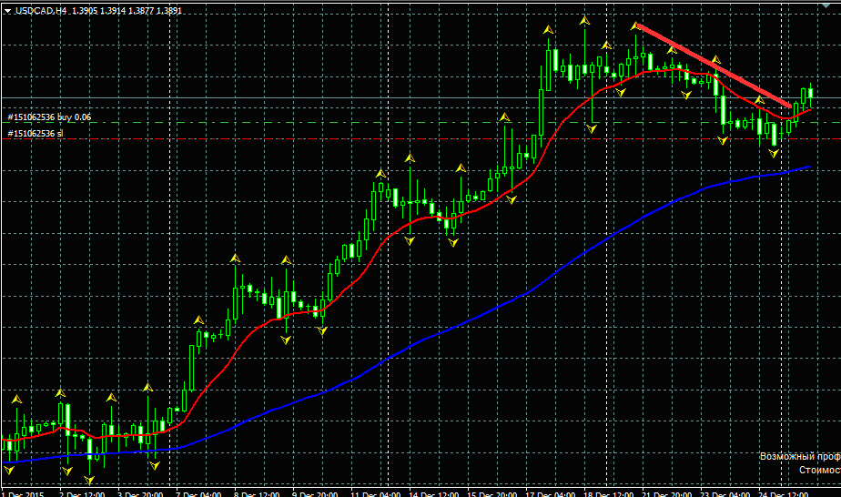 USDCAD.png