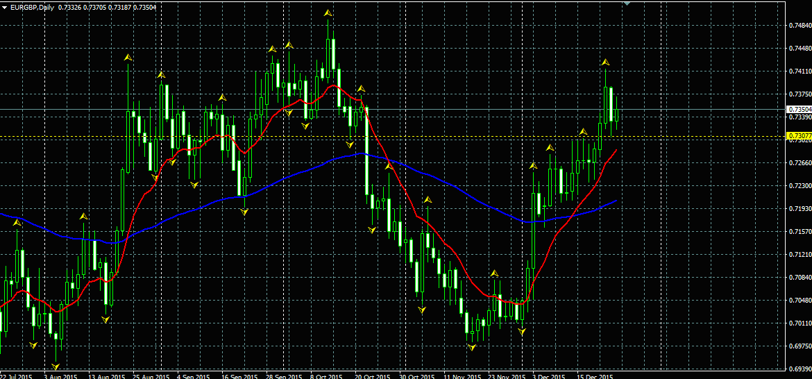EURGBP.png