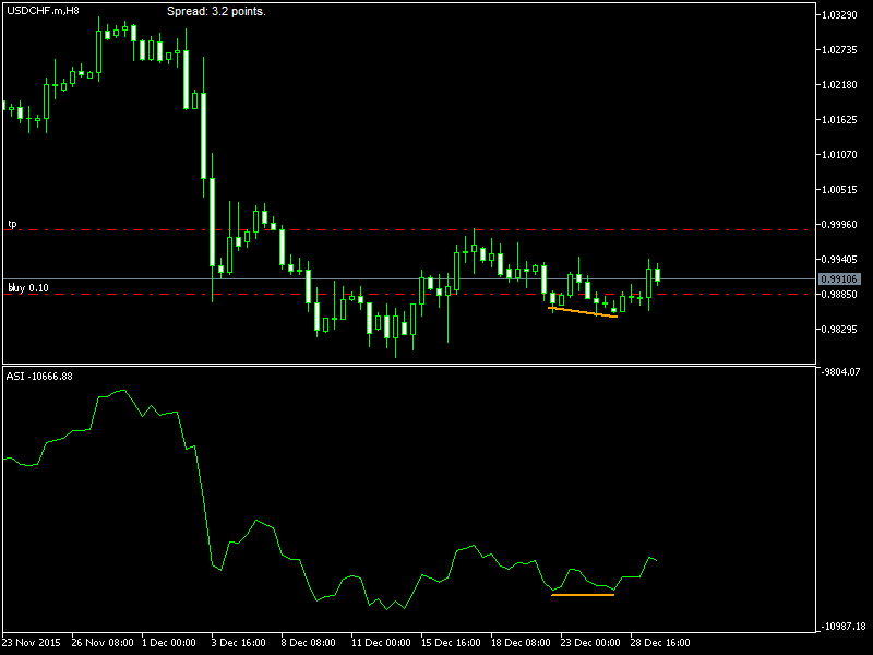 USDCHF.mH8.png