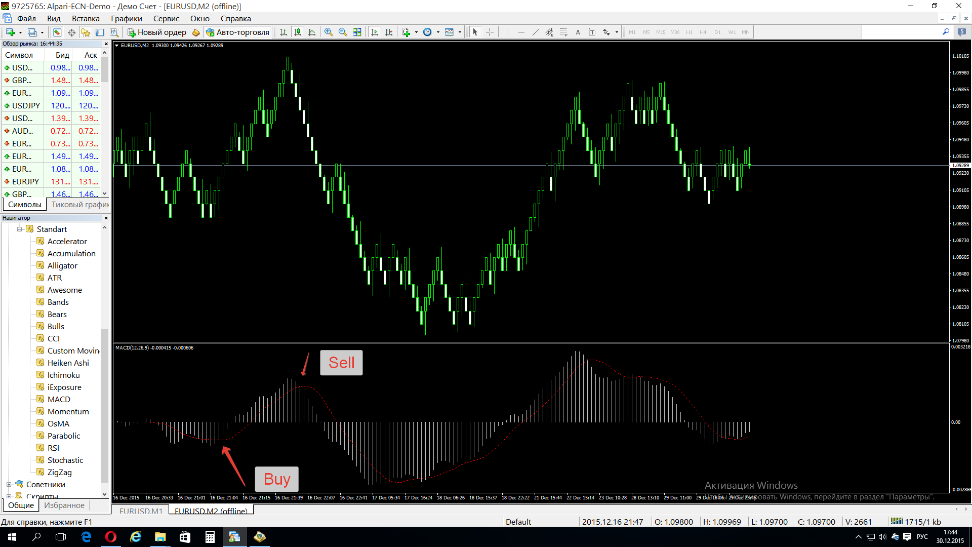 Сигнал_по_MACD.png