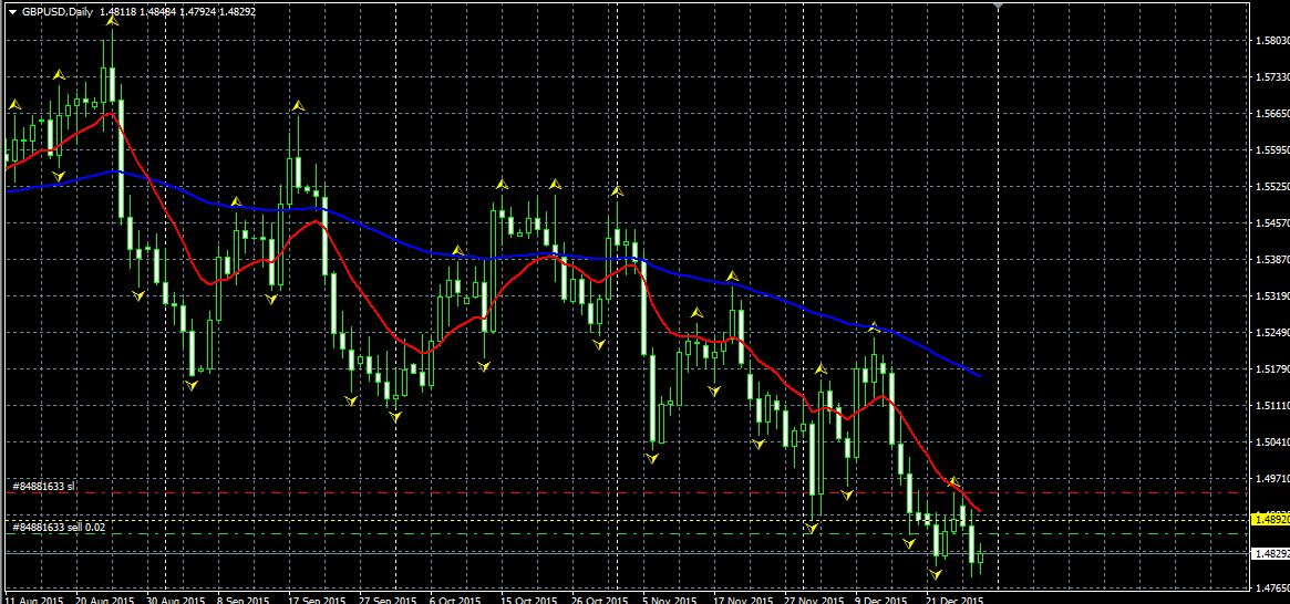 GBPUSD.png