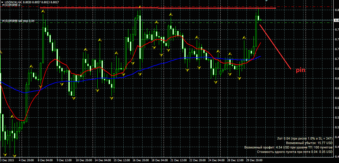 USDNOK.png