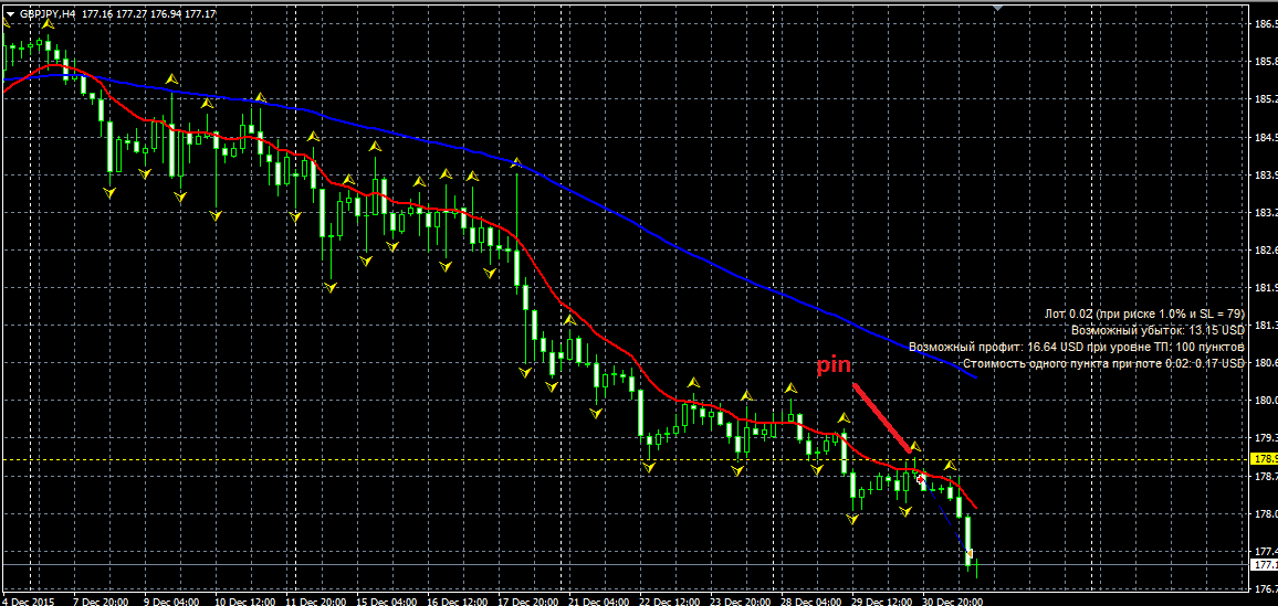 GBPJPY.png