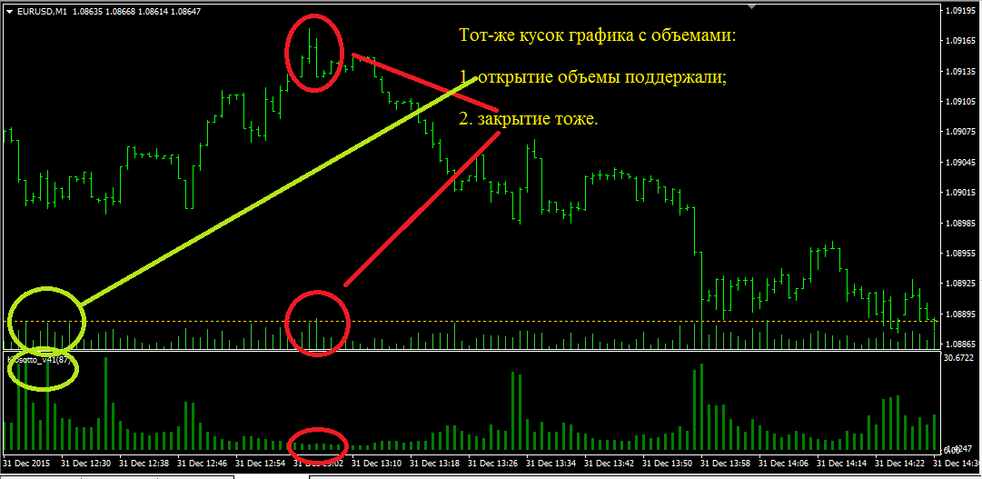 окВол.png