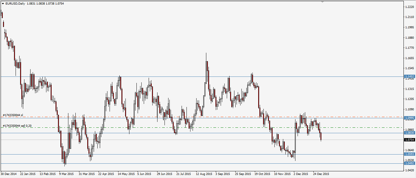 eurusd.png