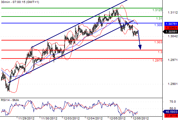 eurusd.gif