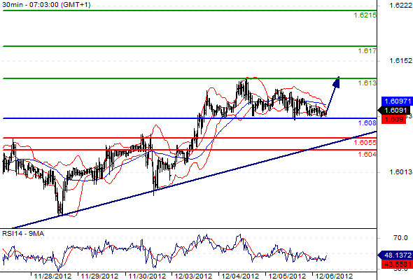 gbpusd.gif