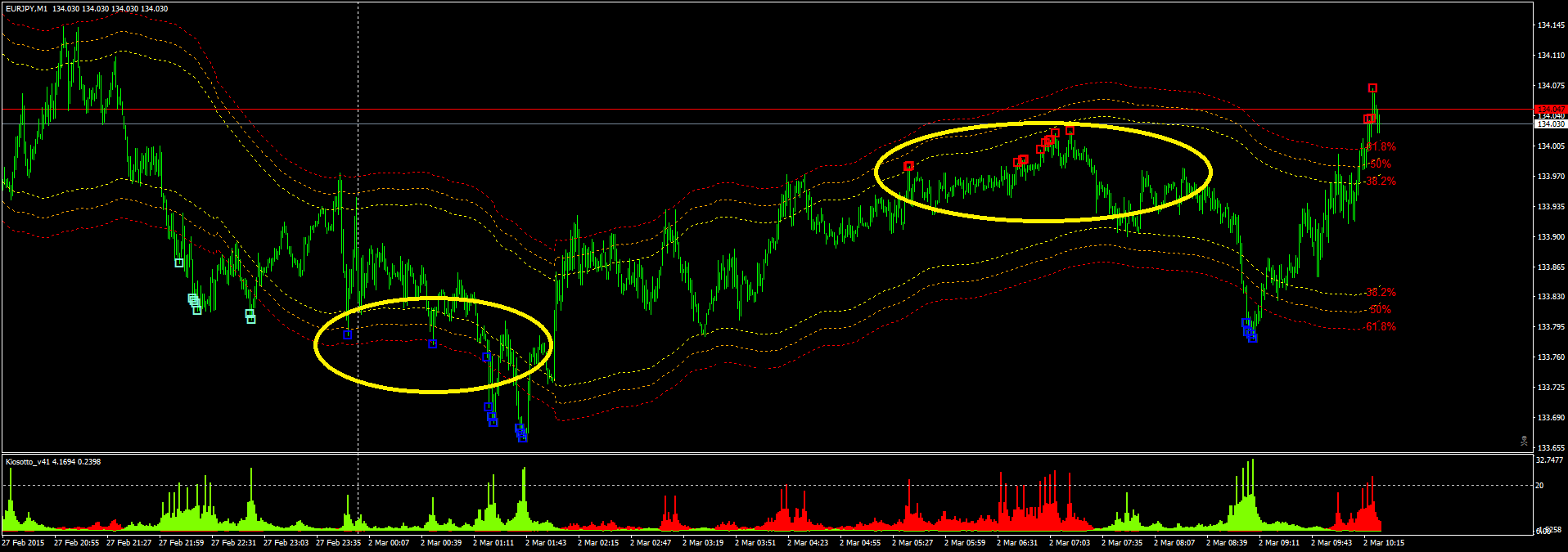 eurjpy-m1-alpari-limited.png