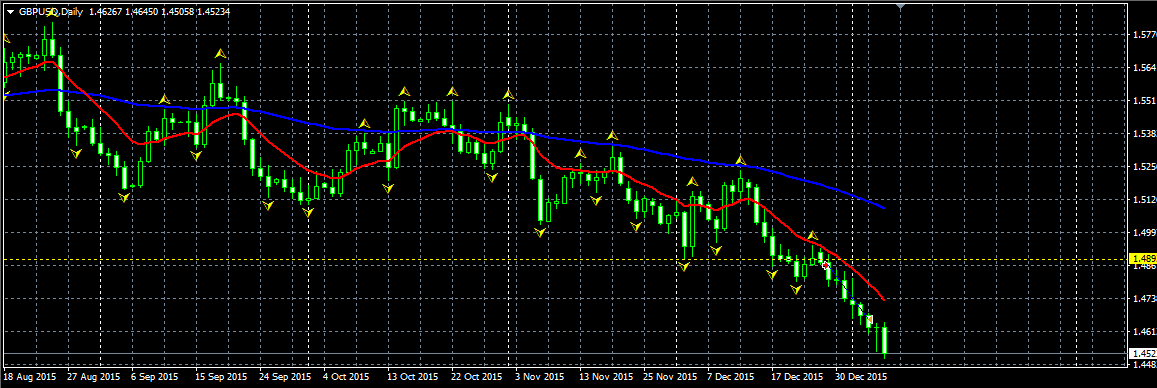GBPUSD.png