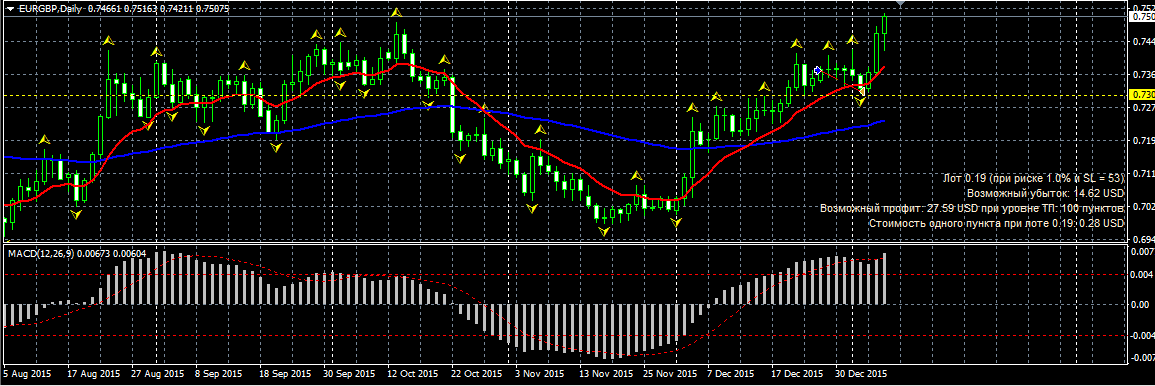 EURGBP.png