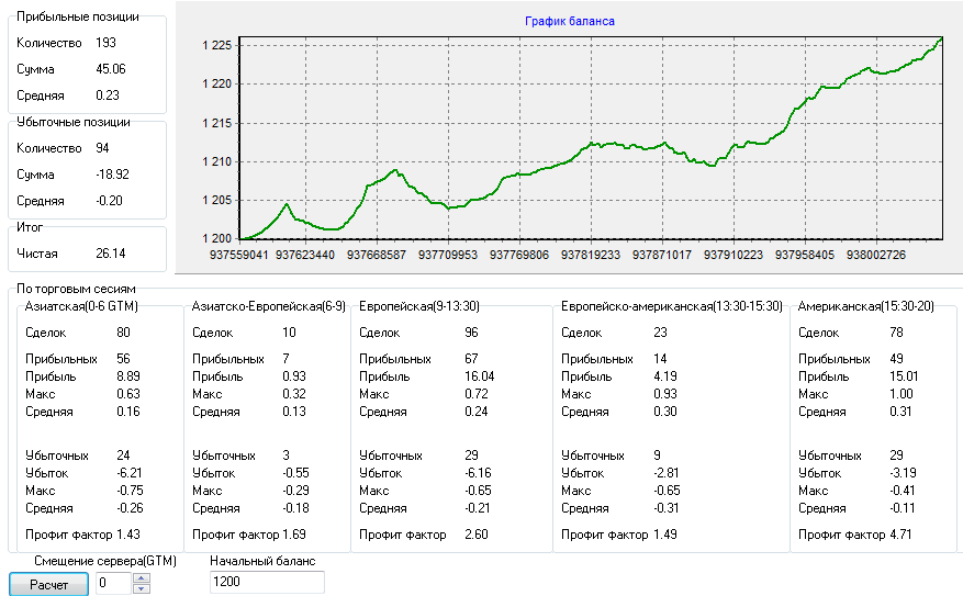 2016-01-09_15-21-50_Скриншот_экрана.png