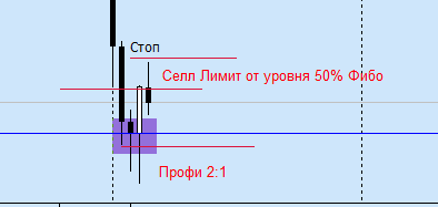 EURJPY_Daily.png