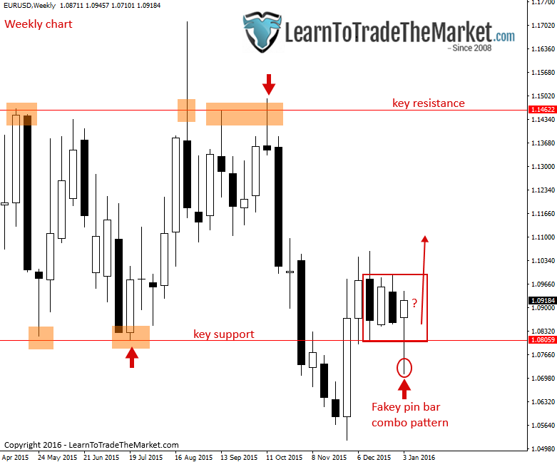 eurusd-1.png