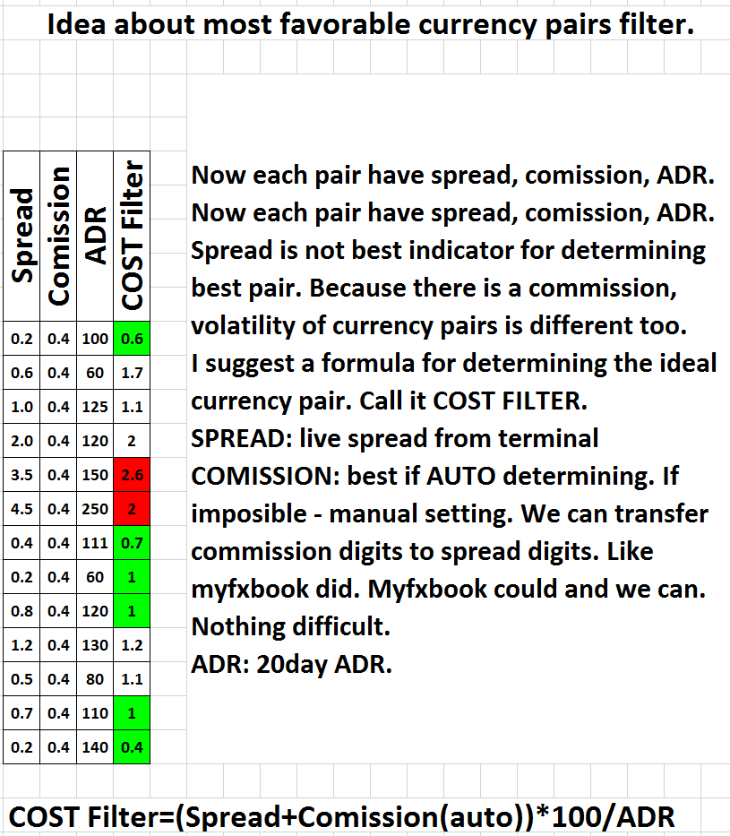 Idea_about_COST_FILTER.png