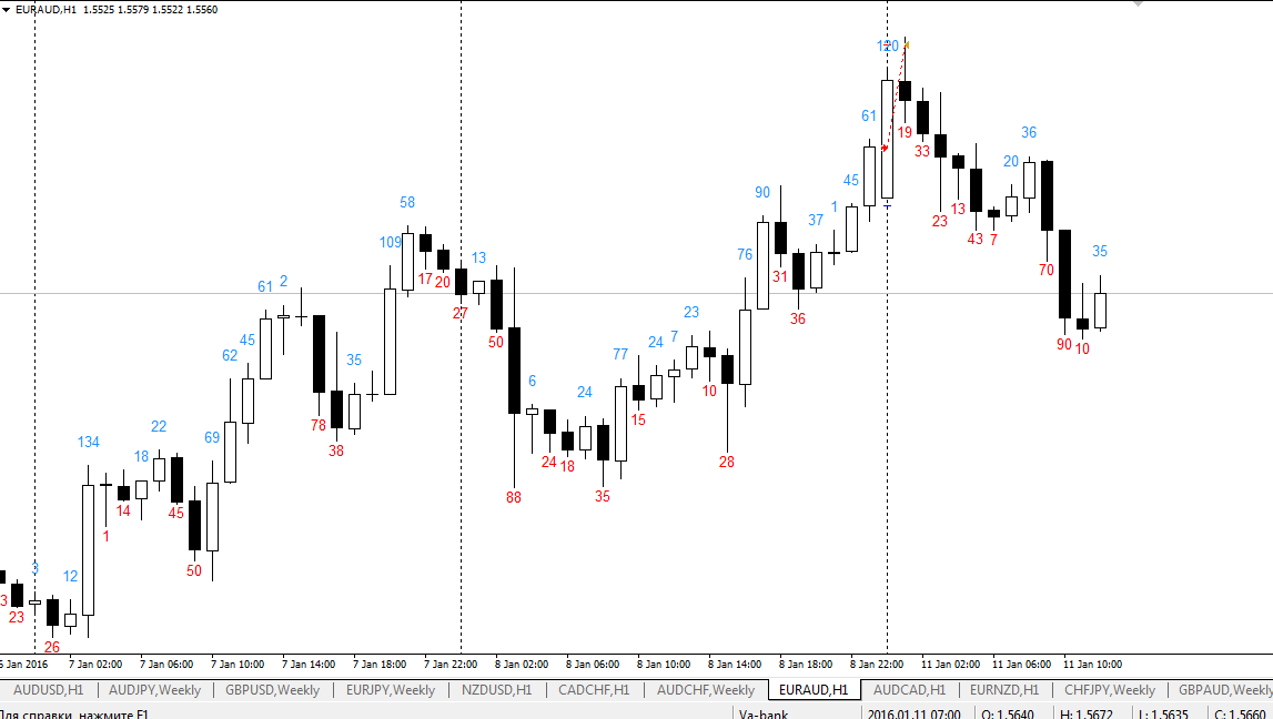 euraud.png