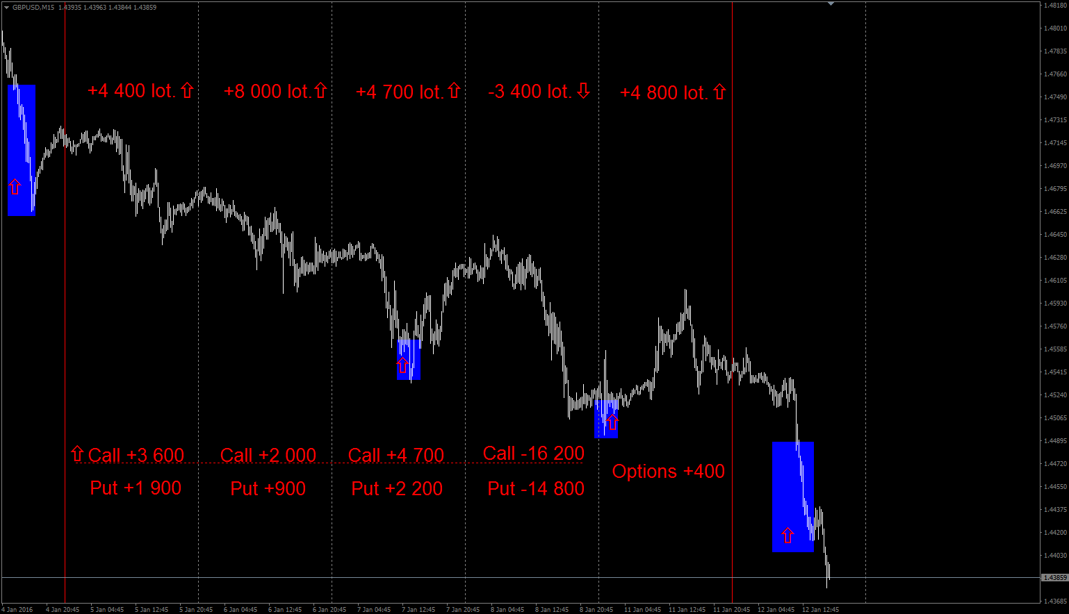 GBP_12.01.2016.PNG