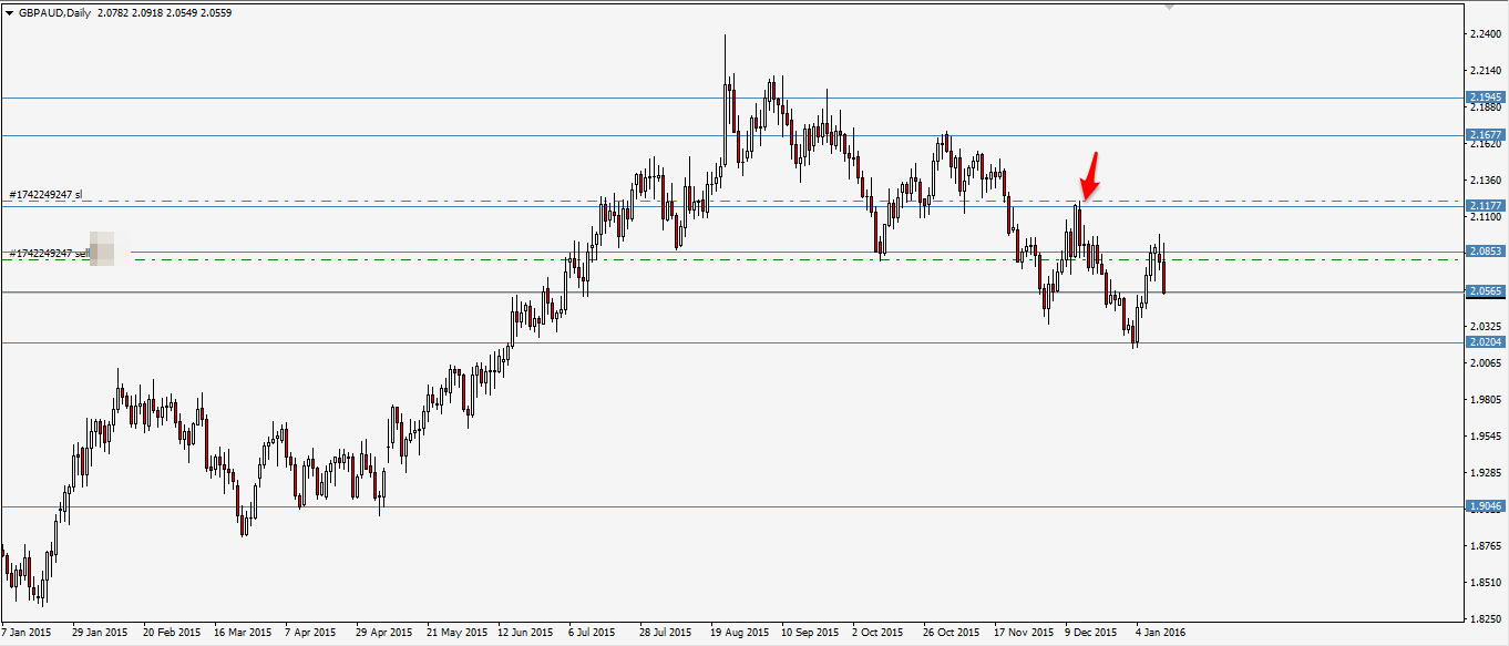 gbpaud.png