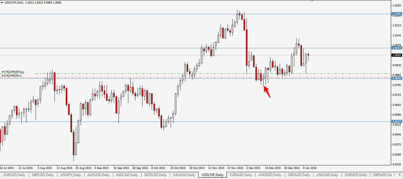 usdchf.png