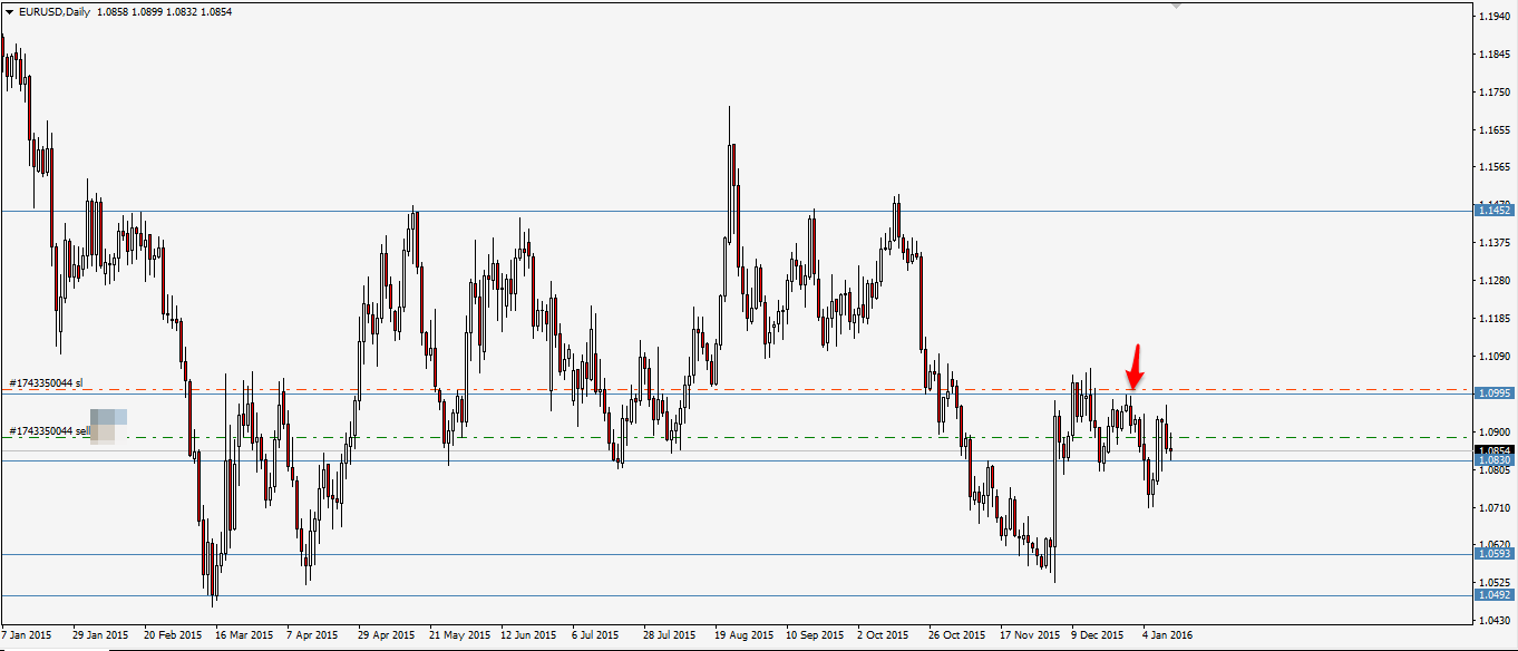 eurusd.png