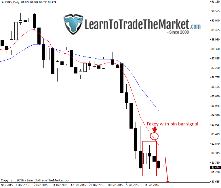 audjpy.png