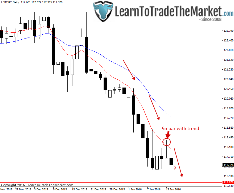 usdjpy-1.png