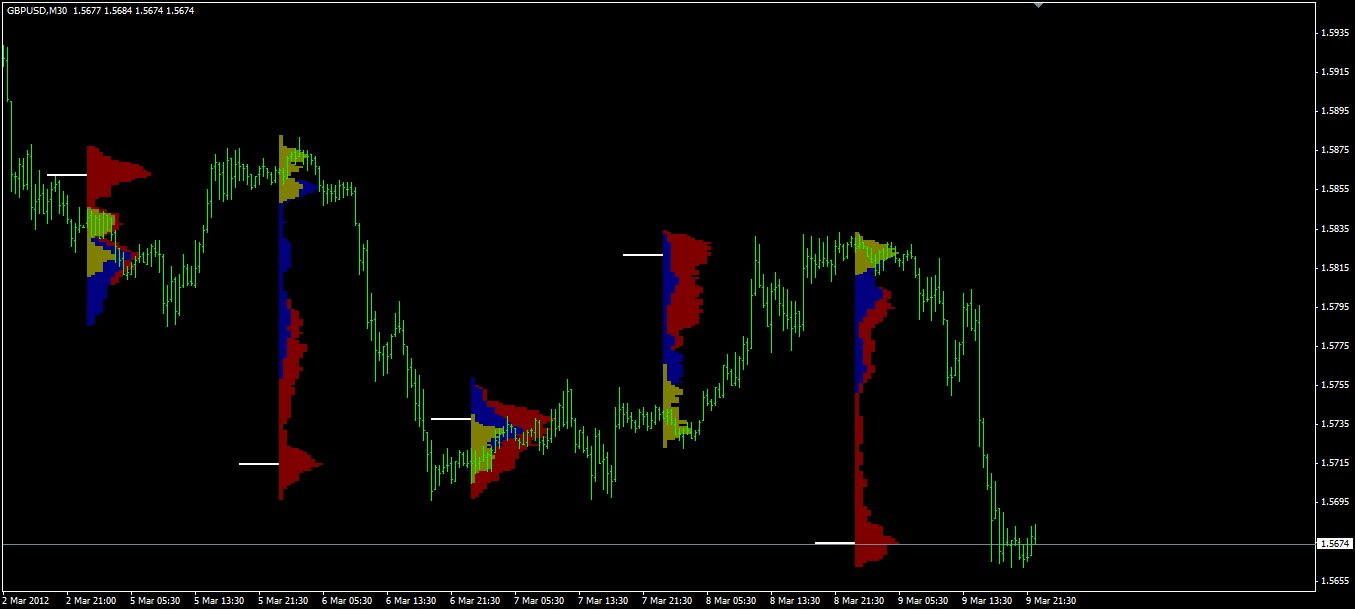 marketprofile.png