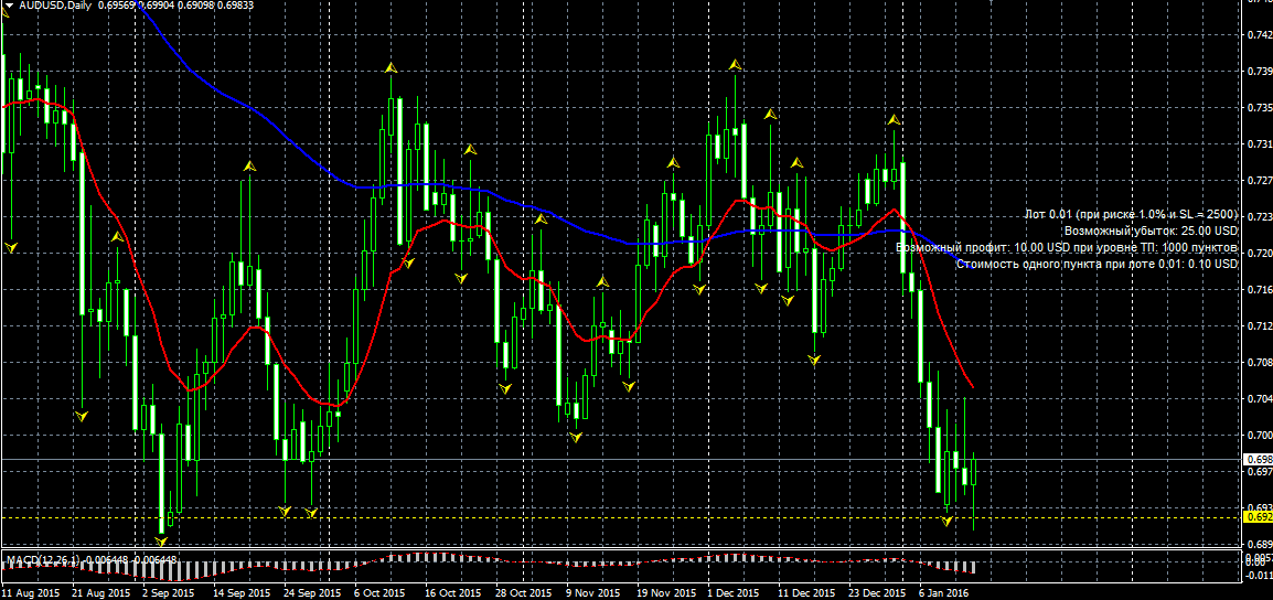 AUDUSD.png